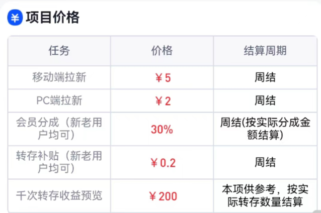 图片[12]-任推邦引流方法：新手必看的赚钱操作手册-小焱AI