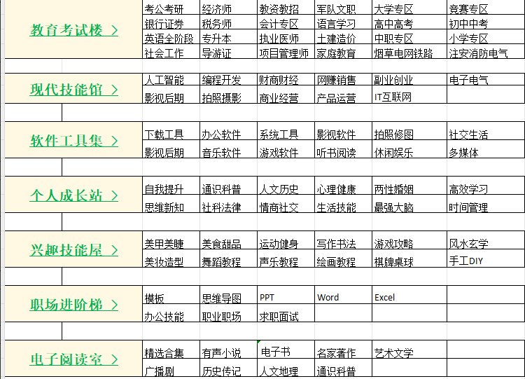 图片[17]-任推邦引流方法：新手必看的赚钱操作手册-小焱AI