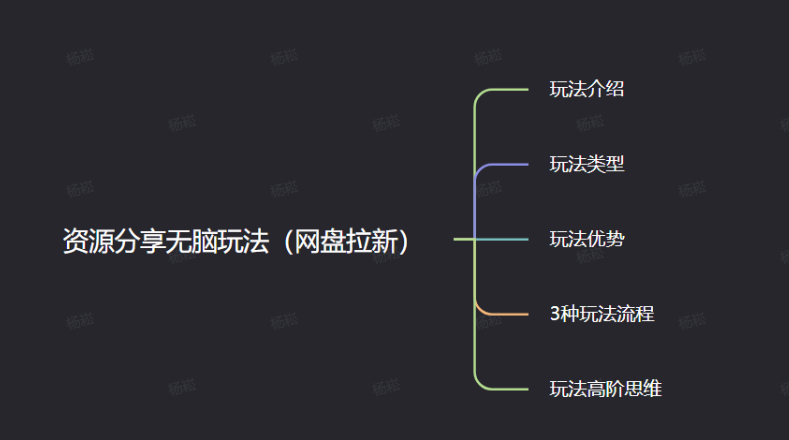 图片[30]-任推邦引流方法：新手必看的赚钱操作手册-小焱AI