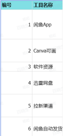 图片[98]-任推邦引流方法：新手必看的赚钱操作手册-小焱AI